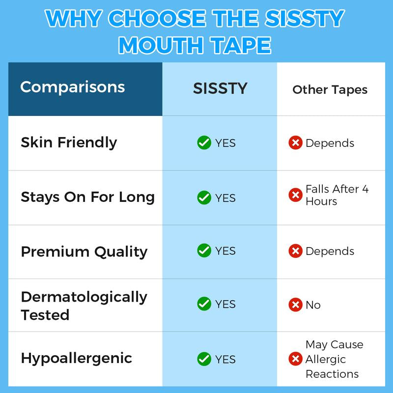 Hudanoby Mouth Tape, for Sleep One Month Supply, Mouth Tape, Black, Gentle, Adhesion & 30 Strips, Sports Accessories.2024 Christmas Gifts