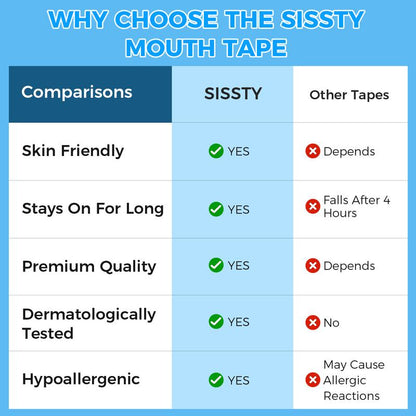 Hudanoby Mouth Tape, for Sleep One Month Supply, Mouth Tape, Black, Gentle, Adhesion & 30 Strips, Sports Accessories.2024 Christmas Gifts